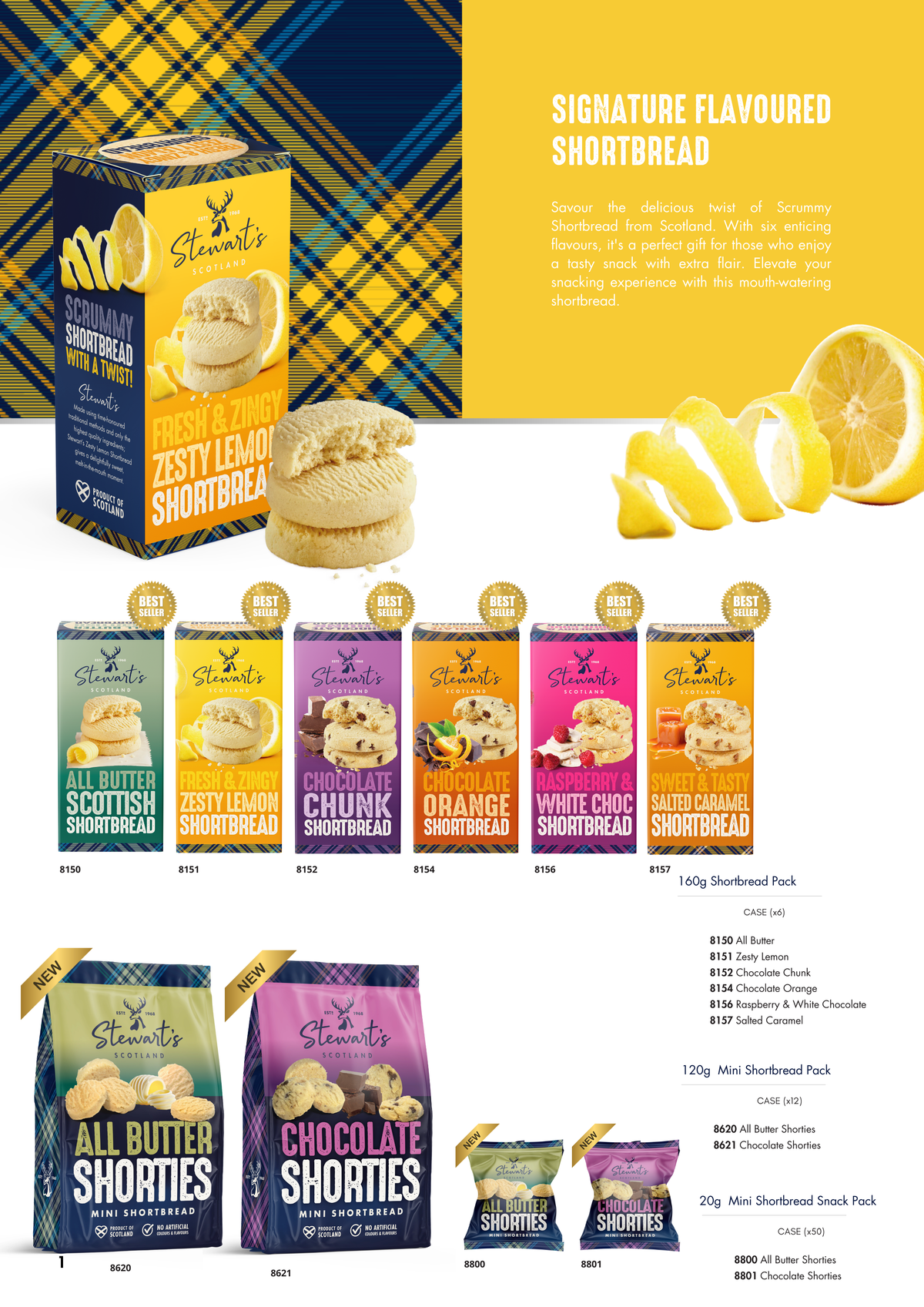 Product Catalogue - Page 4